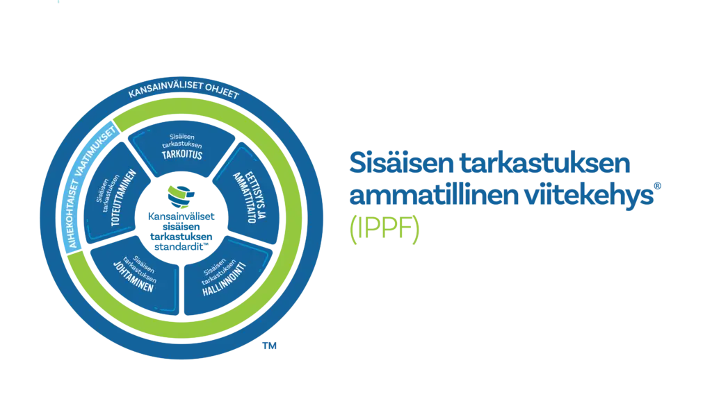 IPPF-grafiikka-2025-suomeksi